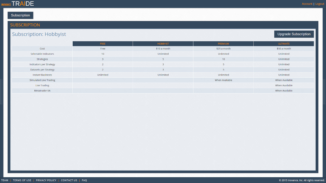 TRAIDE – Real-Time Trading Strategy Platform screenshot